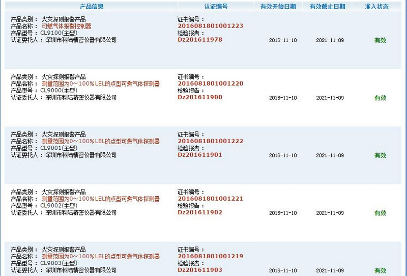 消防產(chǎn)品3C認(rèn)證咨詢 智慧谷助您高效完成防火門(mén)認(rèn)證