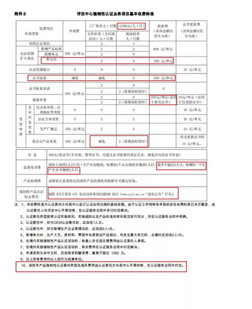 消防評(píng)定中心修訂3C認(rèn)證細(xì)則 防火門(mén)、防火閥等產(chǎn)品取消確認(rèn)檢驗(yàn)項(xiàng)目與周期要求